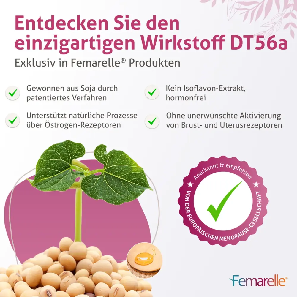 Wirkstoff gegen Wechseljahresbeschwerden